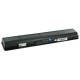 Bateria Whitenergy HP Pavilion DV 9000 6600mAh Li-Ion 14.4V (06092) Darmowy odbiór w 26 miastach!