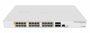 Mikrotik Przełącznik 24xGbE 4xSFP+ CRS328-24P-4S+RM NUMKKSS24POE00A