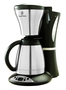 Ekspres do kawy Russell Hobbs 13895